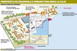 planificacion5